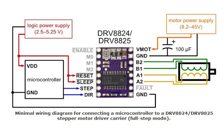 DRV8825 connection diagram