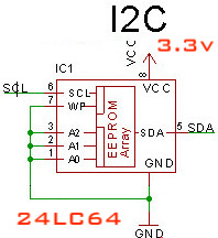 Circuit diagram for mounting EEPROM