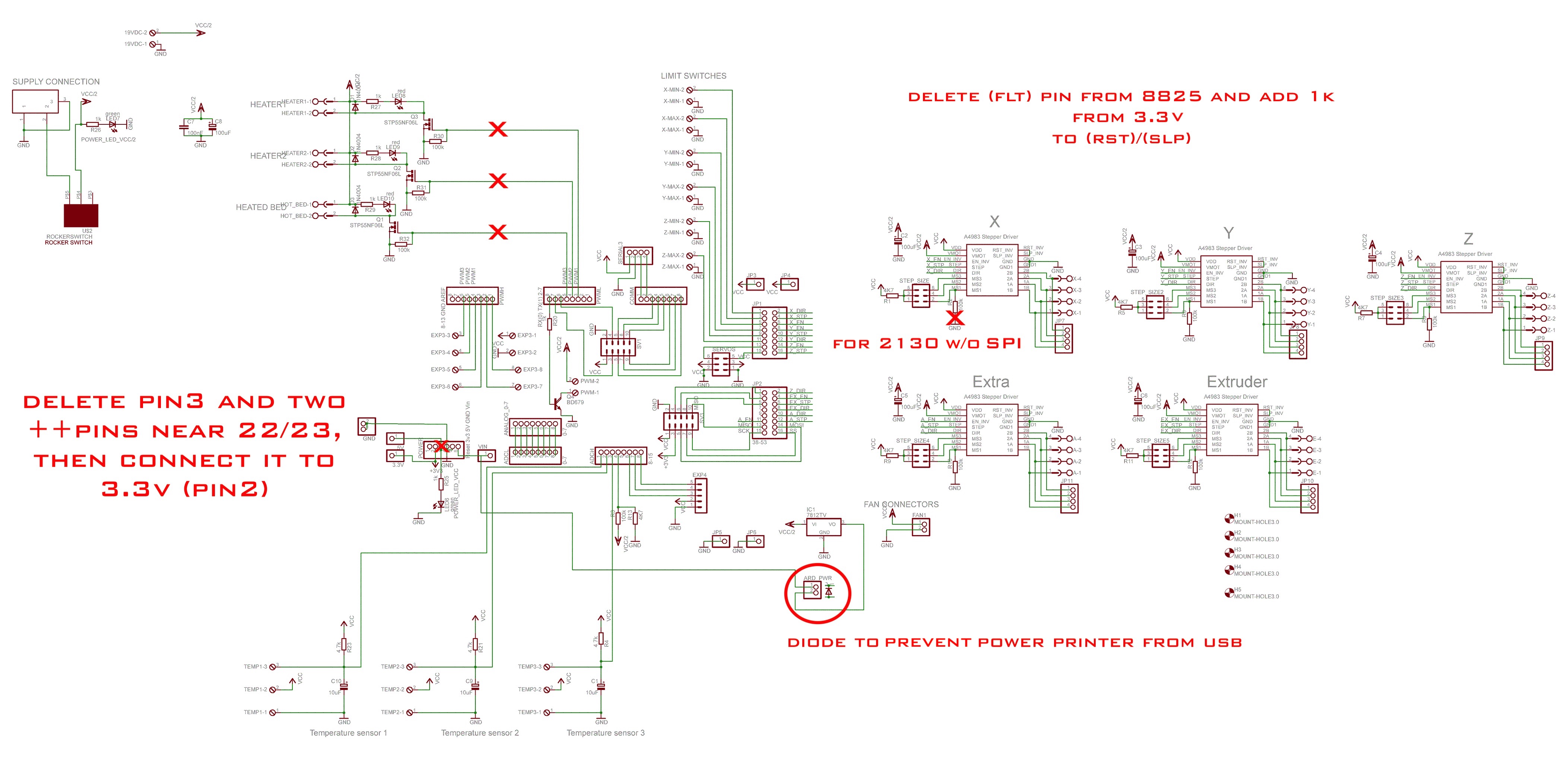 Modification reference for Ultimaker Shield